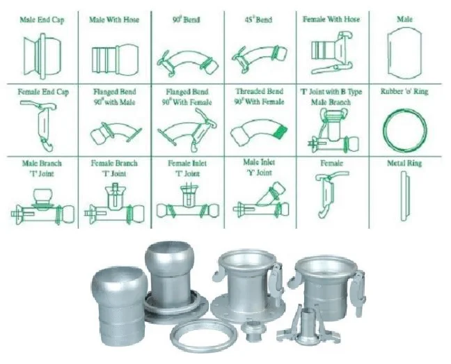 accessories-dewatering-saudisits-1